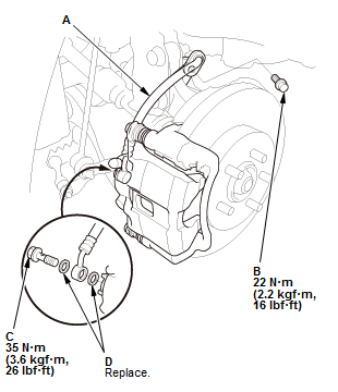 Brake System - Service Information